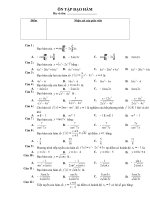 25 câu Trắc nghiệm đạo hàm có đáp án
