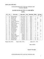 Kết quả kiểm định học sinh đầu khá giỏi năm học 08-09