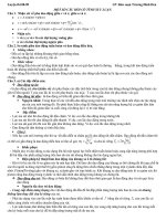 LT suy luan chuong II