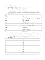 Bài tập kinh tế vĩ mô   sản XUẤT và CHI PHÍ 