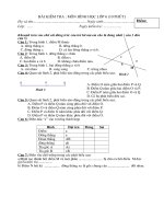 KT 15 phut hinh 6-t6