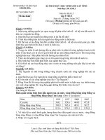 Đề thi chọn học sinh giỏi LỚP 9 cấp tỉnh năm học 2010-2011 môn đia lí