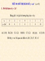 Tiết 49: Đồ thị hàm số y= ax2