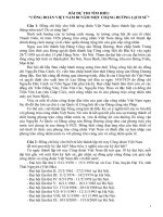 Bài dựu thi tìm hiểu 80 năm công đoàn Việt Nam