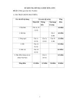 ĐỀ KIỂM TRA MÔN ĐỊA LÍ, HỌC KÌ II, LỚP 8 đề số 1