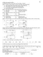 Tổng hợp các đề thi đề cương ôn tập VL7 phần6