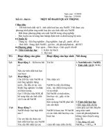 Một số bazơ quan trọng