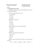 ĐỀ KIỂM TRA HỌC KÌ II MÔN CÔNG NGHỆ, LỚP 6 PHÒNG GIÁO DỤC CAM RANH, CAM RANH – KHÁNH HÒA