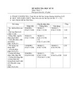 Đề kiểm tra học kỳ II-Vật lý 7