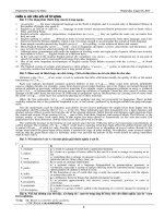 Ôn thi cấp tốc_Từ vựng