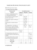 ĐỀ KIỂM TRA MÔN GIÁO DỤC CÔNG DÂN, HỌC KỲ I, LỚP 9 Đề số 2