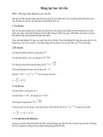 Ôn TN - Động lực học vật rắn