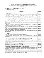 DA - de thi vào chuyên đia - chuyên nguyễn trãi - hải dương