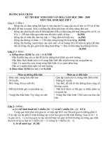 Đáp án HSG 2008-2009