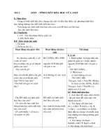 GA TỰ CHỌN HÓA 9 ĐẠT CHUẨN