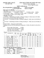 Phiếu chấm hồ sơ GV