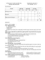 ma tran_de diem tra hoc ky 2