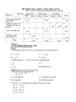 Đề, đáp Toán 9 kỳ 2 có ma trận . Số 07
