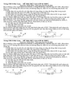 Đề thi thử vào lớp 10 THPT