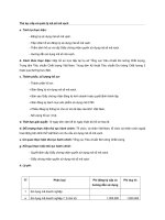 Thủ tục cấp và quản lý mã số mã vạch