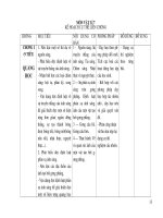 ke hoach bo mon li 7