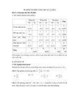 ĐỀ KIỂM TRA MÔN TOÁN, HỌC KỲ II, LỚP 8 Đề số 1