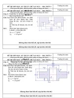 Đề Thi công nghệ chế tạo phôi!