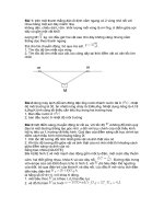 đề thi học sinh giỏi lớp 12