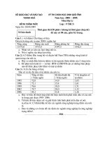 Đề thi HSG tỉnh Thanh Hóa