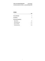 BÁO CÁO TÀI CHÍNH NĂM 2008   CÔNG TY CỔ PHẦN VẬT TƯ TỔNG HỢP VÀ PHÂN BÓN