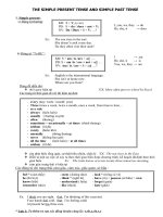 Giáo án  tiếng anh 10 