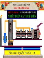 Tiết 67-Bài 61 Sản xuất điện năng- Nhiệt điện và thủy điện