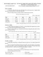 KỲ THI TỐT NGHIỆP TRUNG HỌC PHỔ THÔNG NĂM 2013 Môn ĐỊA LÍ 