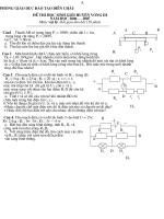 đề thi hsg lý huyện diẽn châu
