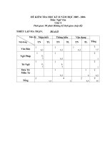 Đề Thi Văn 6-đáp án kỳ II