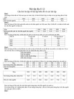 Bài tập biểu đồ địa lí 12 