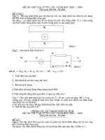 De thi  vao THPT nam hoc 08-09