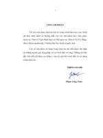 Marketing lãnh thổ với việc thu hút đầu tư phát triển ở tỉnh thái nguyên 