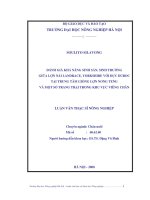 [Luận văn]đánh giá khả năng sinh sản, sinh trưởng giữa lợn nái landrace, yorkshire với đực duroc tại trung tâm giống lợn nong teng và một số trang trại trong khu vực viêng chăn 