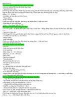 BÀI GIẢNG CÔNG NGHỆ HOÁ CHẤT 