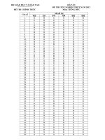 Đáp án đề thi tốt nghiệp THPT năm 2012 môn tiếng đức