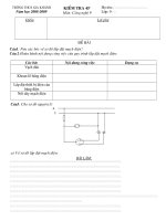 KT 45'''' Công nghệ 9 (HKII)