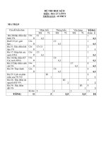 Đề Thi Học kỳ 2 Địa lý 8 (Đề 1)