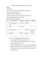 ĐỀ KIỂM TRA MÔN THỂ DỤC, HỌC KỲ II, LỚP 8 Đề số 2