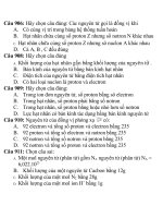 trac nghiem hat nhan