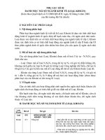 Danh mục mã số ngành kinh tế 