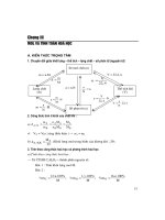 KIẾN THỨC CƠ BẢN VÀ ĐỀ CHƯƠNG III