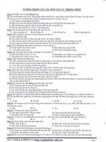 Tuyển chọn câu hỏi vật lý trọng tâm phần 1