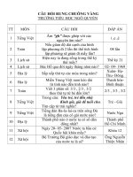 Rung chuông vàng - lớp 5