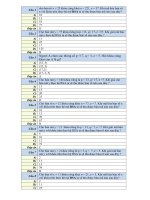 chương 4 vận dụng hệ mã RSA 